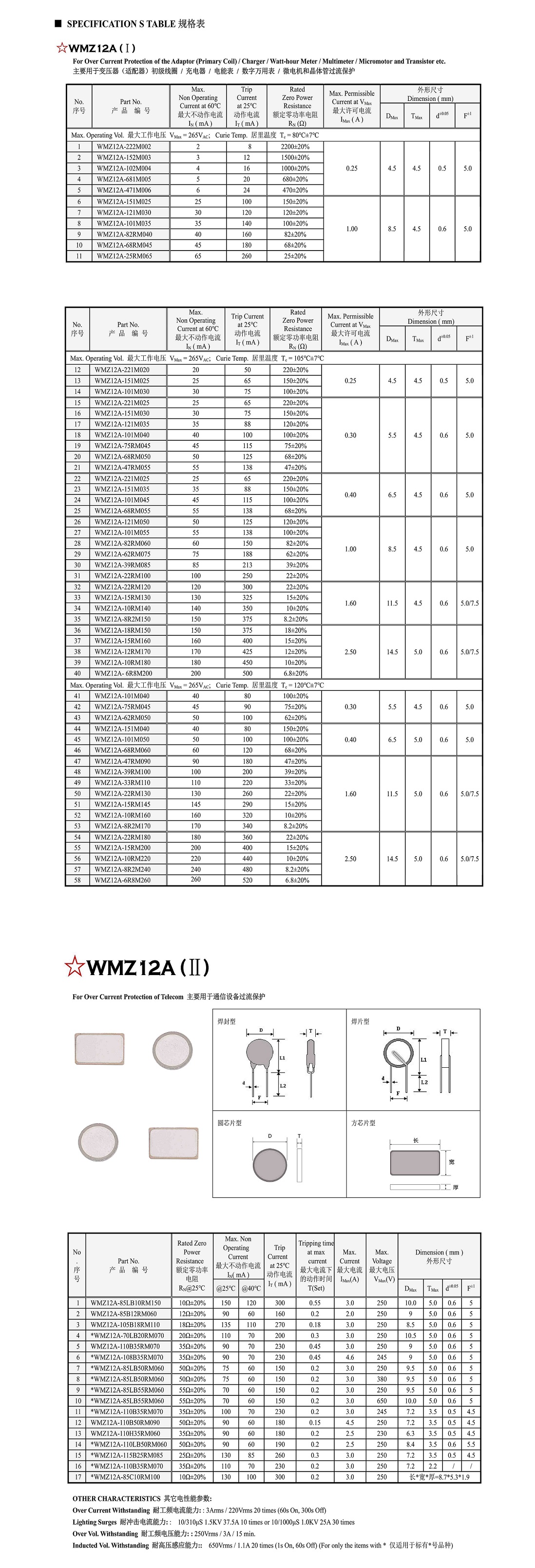 PTC熱敏電阻器規格表1 PTC熱敏電阻器規格表1